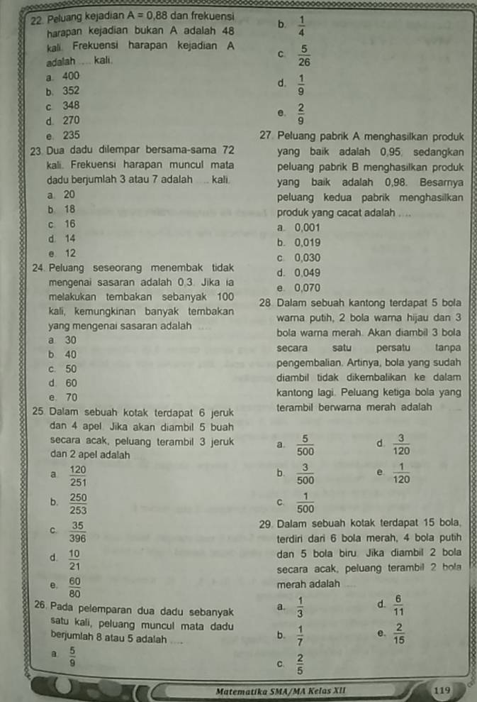 Peluang kejadian A=0.88 dan frekuensi b.  1/4 
harapan kejadian bukan A adalah 48
kali Frekuensi harapan kejadian A C.  5/26 
adalah .... kali.
a. 400
d.
b. 352  1/9 
c 348
e.
d. 270  2/9 
e 235 27 Peluang pabrik A menghasilkan produk
23 Dua dadu dilempar bersama-sama 72 yang baik adalah 0,95; sedangkan
kali. Frekuensi harapan muncul mata peluang pabrik B menghasilkan produk
dadu berjumlah 3 atau 7 adalah . kali. yang baik adalah 0,98. Besamya
a 20 peluang kedua pabrik menghasilkan
b 18 produk yang cacat adalah ....
c 16 a 0,001
d. 14 b. 0,019
e 12 c 0,030
24. Peluang seseorang menembak tidak d. 0.049
mengenai sasaran adalah 0.3. Jika ia e 0,070
melakukan tembakan sebanyak 100 28 Dalam sebuah kantong terdapat 5 bola
kali, kemungkinan banyak tembakan warna putih, 2 bola wama hijau dan 3
yang mengenai sasaran adalah bola warna merah. Akan diambil 3 bola
a 30
b 40 secara satu persatu tanpa
c. 50 pengembalian. Artinya, bola yang sudah
d 60 diambil tidak dikembalikan ke dalam
e. 70 kantong lagi. Peluang ketiga bola yang
25 Dalam sebuah kotak terdapat 6 jeruk terambil berwarna merah adalah
dan 4 apel Jika akan diambil 5 buah
secara acak, peluang terambil 3 jeruk a.  5/500  d  3/120 
dan 2 apel adalah
a  120/251 
b.  3/500  e  1/120 
b.  250/253   1/500 
C.
C.  35/396 
29. Dalam sebuah kotak terdapat 15 bola.
terdiri dari 6 bola merah, 4 bola putih
d.  10/21 
dan 5 bola biru Jika diambil 2 bola
secara acak, peluang terambil 2 boa
e.  60/80 
merah adalah
26. Pada pelemparan dua dadu sebanyak a.  1/3  d.  6/11 
satu kali, peluang muncul mata dadu  1/7  e.  2/15 
berjumlah 8 atau 5 adalah ...
b.
a  5/9 
c.  2/5 
Matematika SMA/MA Kelas XII 119