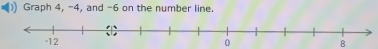 Graph 4, -4, and -6 on the number line.
0
8