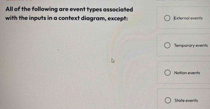 All of the following are event types associated
with the inputs in a context diagram, except: External events
Temporary events
Nation events
State events