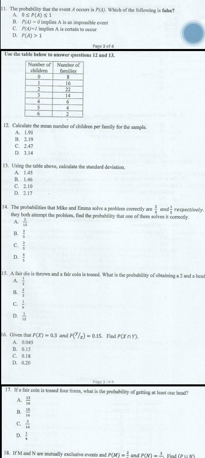 The probability that the event A occurs is P(A). Which of the following is false?
A. 0≤ P(A)≤ 1
B. P(A)=0 implies A is an impossible event
C. P(A)=1 implies A is certain to occur
D. P(A)>1
Page 2 of 4
Use the table below to answer questions 12 and 13.
12. Calculate the mean number of children per family for the sample.
A. 1.91
B. 2.19
C. 2.47
D. 3.14
13. Using the table above, calculate the standard deviation.
A. 1.45
B. 1.46
C. 2.10
D. 2.17
14. The probabilities that Mike and Emma solve a problem correctly are  2/3  and  1/5  respectively.
they both attempt the problem, find the probability that one of them solves it correctly.
A.  2/15 
B.  2/5 
C.  3/5 
D.  4/5 
15. A fair die is thrown and a fair coin is tossed. What is the probability of obtaining a 2 and a head
A.  1/2 
B.  2/3 
C.  1/6 
D.  1/12 
16. Given that P(X)=0.3 and P(^y/_x)=0.15. Find P(X∩ Y). 
A. 0.045
B. 0.15
C. 0.18
D. 0.20
Page 3 of 
17. If a fair coin is tossed four times, what is the probability of getting at least one head?
A.  13/16 
B.  15/16 
C.  3/16 
D.  1/4 
18. If M and N are mutually exclusive events and P(M)=frac 2 and P(N)=frac 3 Find (P ∪ N)