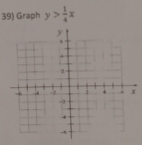 Graph y> 1/4 x