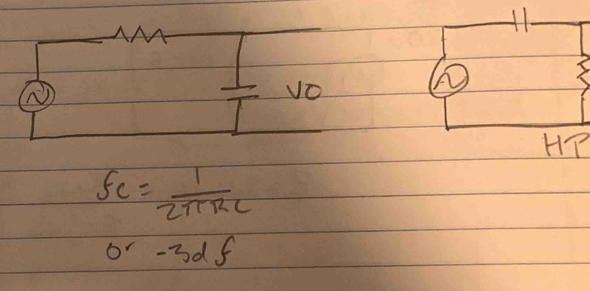 NO 
HP
f_C=frac 12π R_C
3^r-3df