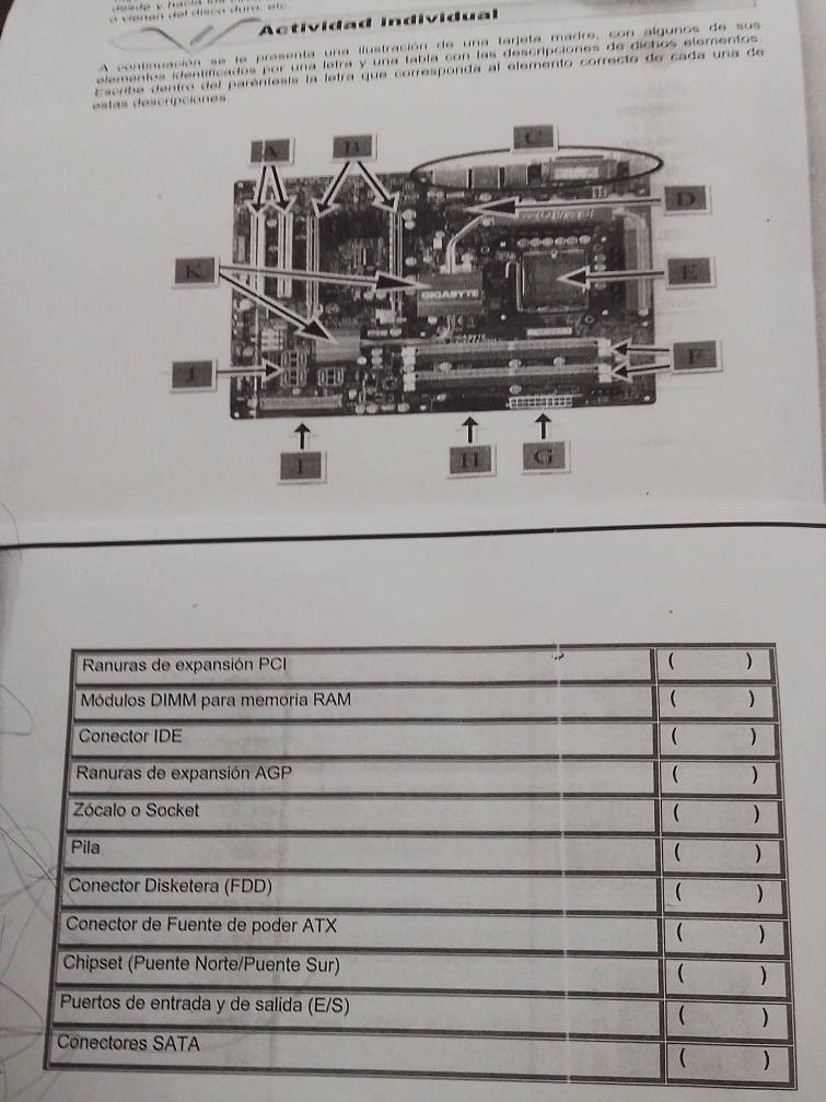 Actividad individual 
A continuación se le presenta una ilustración de una tarjeta madre, con algunos de sus 
elementos identificados por una letra y una tabla con las descripciónes de dichos elementos 
Escribe dentro del parentests la letra que corresponda al elemento correcto de cada una de 
estas descripciones