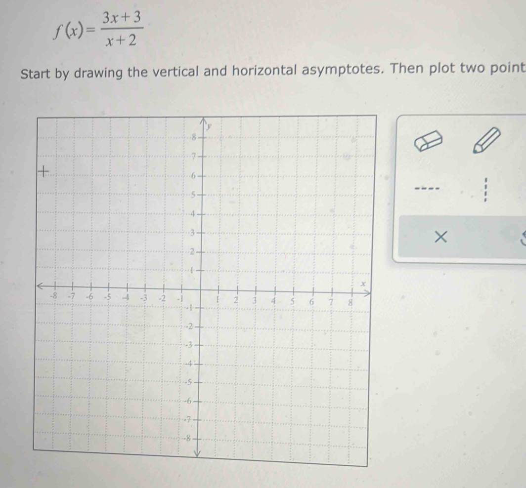 f(x)= (3x+3)/x+2 
Start by drawing the vertical and horizontal asymptotes. Then plot two point 
×