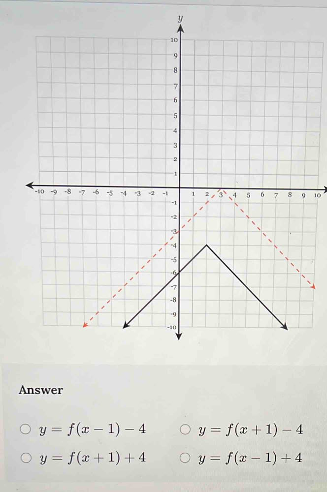 y
10
Answer
y=f(x-1)-4
y=f(x+1)-4
y=f(x+1)+4
y=f(x-1)+4