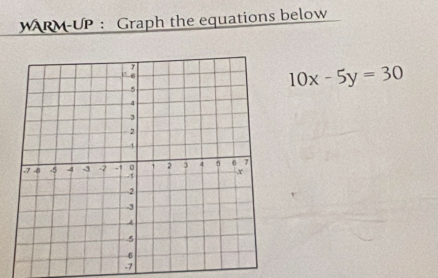 WARM-UP : Graph the equations below
10x-5y=30
-7