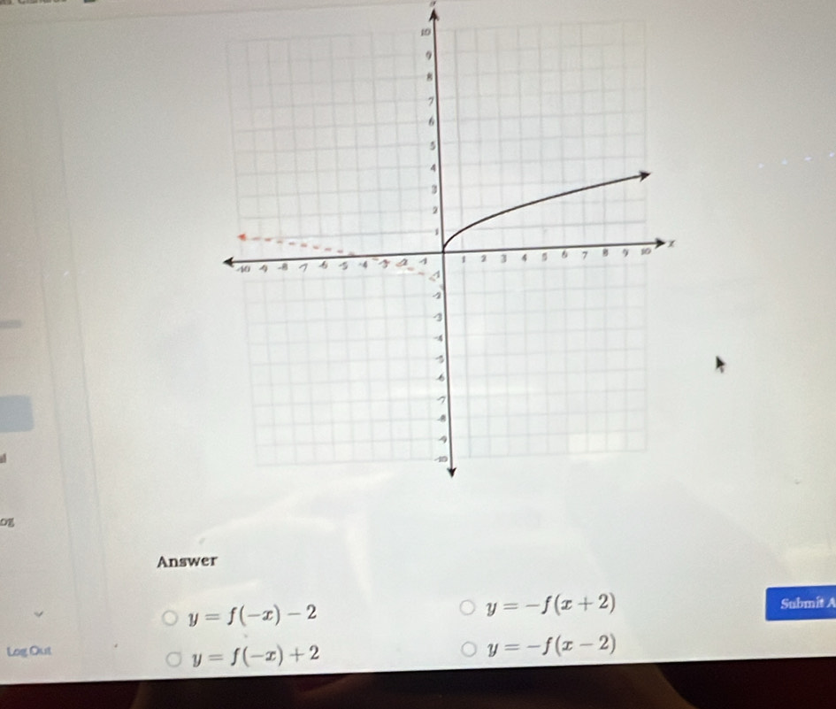 Og
Answer
y=f(-x)-2
y=-f(x+2) Submit A
Log Out y=-f(x-2)
y=f(-x)+2