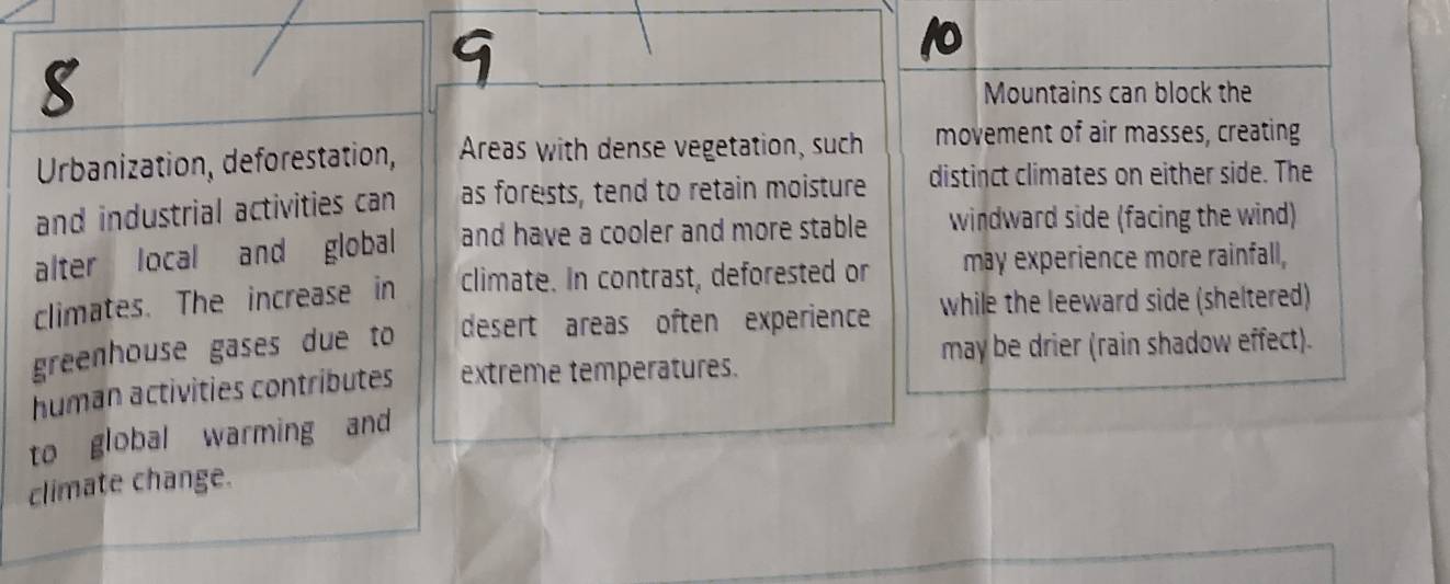 8 
9 
Mountains can block the 
Urbanization, deforestation, Areas with dense vegetation, such movement of air masses, creating 
and industrial activities can as forests, tend to retain moisture distinct climates on either side. The 
alter local and global and have a cooler and more stable windward side (facing the wind) 
climates. The increase in climate. In contrast, deforested or may experience more rainfall, 
greenhouse gases due to desert areas often experience while the leeward side (sheltered) 
may be drier (rain shadow effect). 
human activities contributes extreme temperatures. 
to global warming and 
climate change.