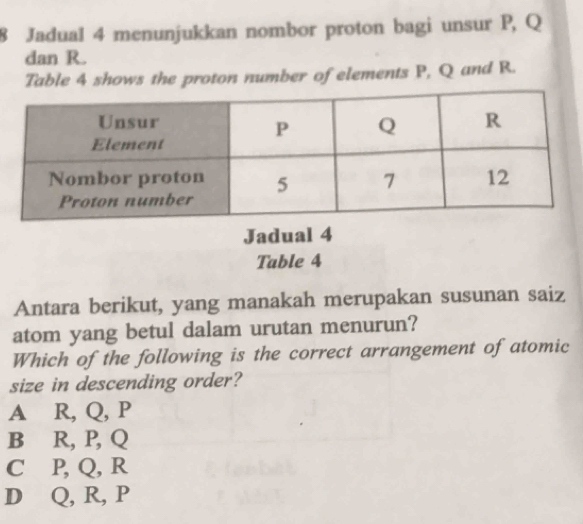 Jadual 4 menunjukkan nombor proton bagi unsur P, Q
dan R.
Table 4 shows the proton number of elements P, Q and R.
Jadual 4
Table 4
Antara berikut, yang manakah merupakan susunan saiz
atom yang betul dalam urutan menurun?
Which of the following is the correct arrangement of atomic
size in descending order?
A R, Q, P
B R, P, Q
C P, Q, R
D⊆Q, R, P