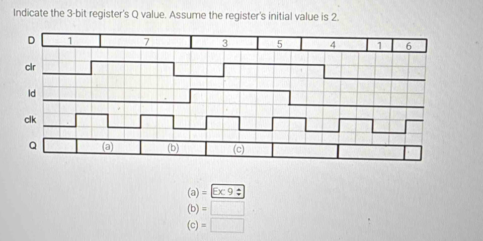 Indicate the 3-bit register's Q value. Assume the register's initial value is 2.
(a)=Ex:9
(b)=□
(c)=□