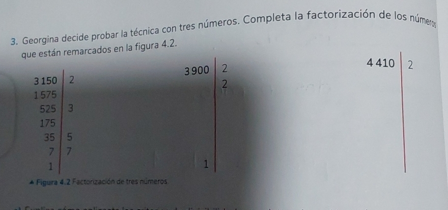 Georgina decide probar la técnica con tres números. Completa la factorización de los números 
que están remarcados en la figura 4.2.
4 410 2
beginvmatrix 2182 122 320 3 2 1282 1 1 1 1 1endpmatrix beginarrayr k 7 7 7endarray
3900 2 
. 
2 
y=□ =frac □  
1 
Figura 4. 2 Factorización de tres números