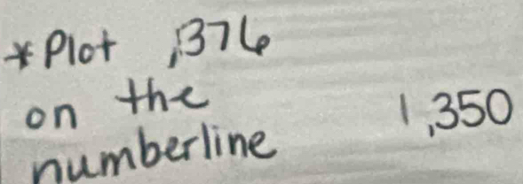 Plot 37L
on the
1, 350
numberline