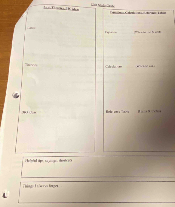 Unit Study Guide 
Law. Theories. BIG ideas 
Equations, Calculations, Reference Tables 
Laws: 
Equation: (When to use & units) 
Theories: Calculations (When to use) 
BIG ideas: Reference Table (Hints & tricks) 
Helpful tips, sayings, shortcuts 
Things I always forget….