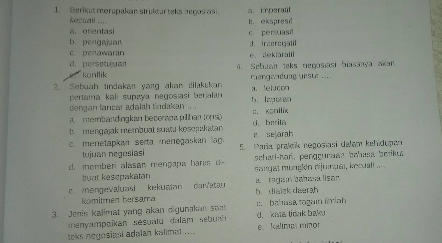 Berikut merupakan struktur teks negosiasi, a. imperatif
kecuali .... b. ekspresif
a. orientasi
c. persuasif
b. pengajuan d. interogatif
c. penawaran
e. deklaratif
d. persetujuan
4. Sebuah teks negosiasi biasanya akan
e konflik
mengandung unsur ....
2. Sebuah tindakan yang akan dilakukan a. lelucon
pertama kali supaya negosiasi berjalan b. laporan
dengan lancar adalah tindakan ....
a. membandingkan beberapa pilihan (opsi) c. konflik
d. berita
b. mengajak mernbuat suatu kesepakatan
c. menetapkan serta menegaskan lagi e. sejarah
tujuan negosiasi 5. Pada praktik negosiasi dalam kehidupan
d. memberi alasan mengapa harus di- sehari-hari, penggunaan bahasa berikut
sangat mungkin dijumpai, kecuali ....
buat kesepakatan
e. mengevaluasi kekuatan dan/atau a. ragam bahasa lisan
b. dialek daerah
komitmen bersama
3. Jenis kalimat yang akan digunakan saat c. bahasa ragam ilmiah
menyampaikan sesuatu dalam sebuah d. kata tidak baku
e. kalimat minor
teks negosiasi adalah kalimat ....