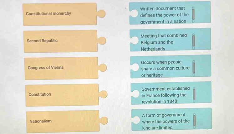 Written document that
Constitutional monarchy defines the power of the
qovernment in a nation
Second Republic Meeting that combined
Belgium and the
Netherlands
Uccurs when people
Congress of Vienna share a common culture
or heritage
Government established
Constitution in France following the
revolution in 1848
A form of government
Nationalism
where the powers of the
kinq are limited