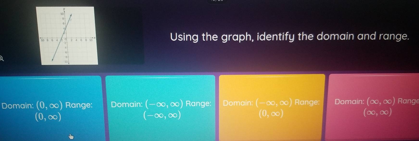 Using the graph, identify the domain and range.
Domain: (0,∈fty ) Range: Domain: (-∈fty ,∈fty ) Range: Domain: (-∈fty ,∈fty ) Range: Domain: (∈fty ,∈fty ) Range
(0,∈fty )
(-∈fty ,∈fty )
(0,∈fty )
(∈fty ,∈fty )