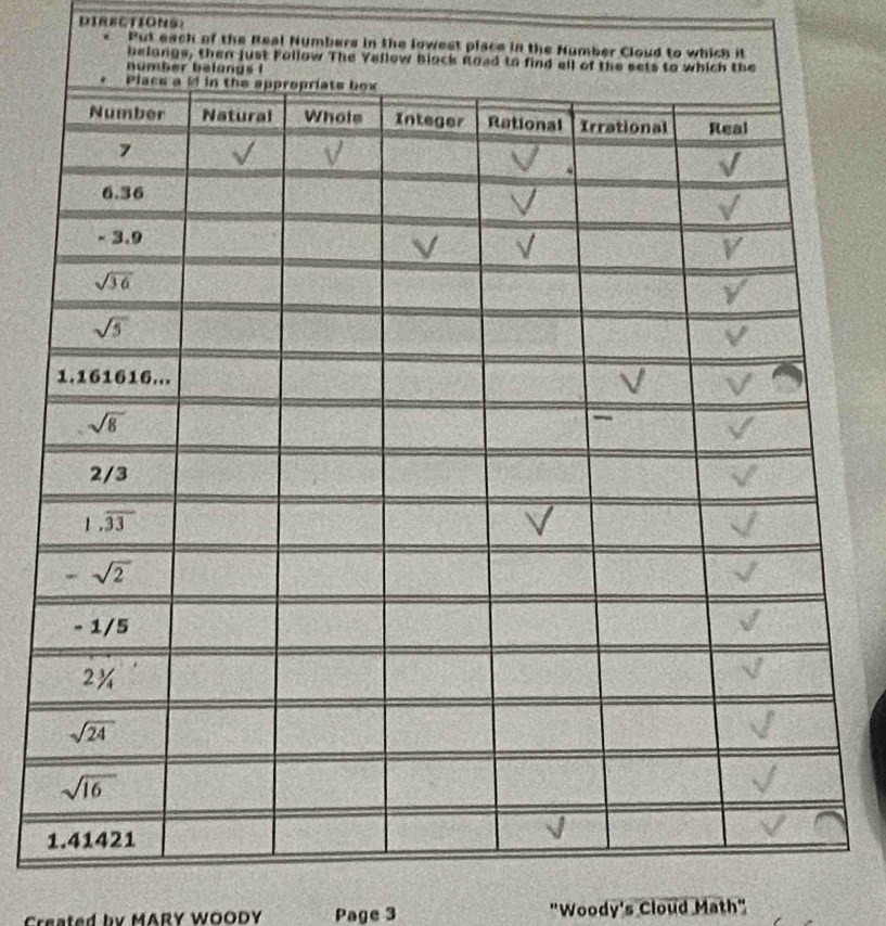 DIRECTIONS
C Put each of the Real Numbers in the lowest place 
Created by MARY WOODY Page 3 "Woody's Cloud Math"