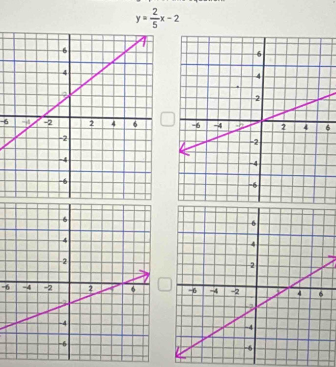 y= 2/5 x-2
-66
-6