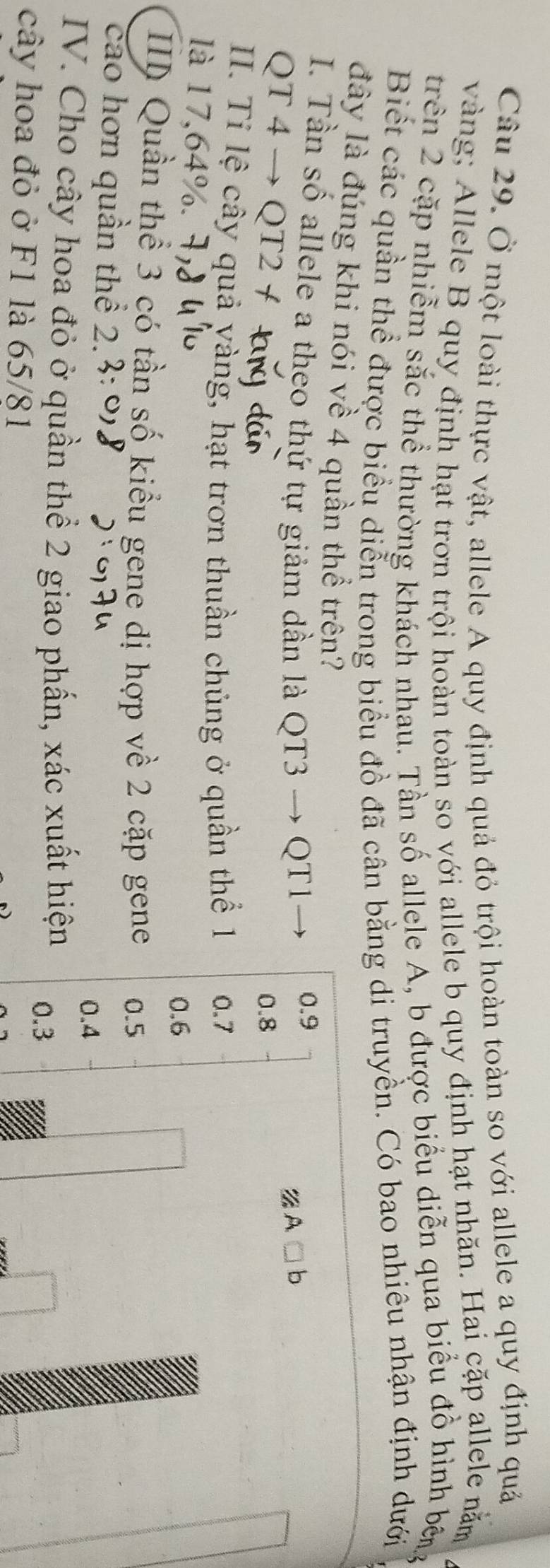 Ở một loài thực vật, allele A quy định quả đỏ trội hoàn toàn so với allele a quy định quả 
vàng; Allele B quy định hạt trơn trội hoàn toàn so với allele b quy định hạt nhăn. Hai cặp allele nằm 
trên 2 cặp nhiễm sắc thể thường khách nhau. Tần số allele A, b được biểu diễn qua biểu đồ hình bên 
Biết các quần thể được biểu diễn trong biểu đồ đã cân bằng di truyền. Có bao nhiêu nhận định dưới 
đây là đúng khi nói về 4 quần thể trên? 
I. Tần số allele a theo thứ tự giảm dần là QT3 → QT1
QT 4 → QT2 H tng đá 
II. Tỉ lệ cây quả yàng, hạt trơn thuần chủng ở quần thể 1
là 17,64%. 
III Quần thể 3 có tần số kiểu gene dị hợp về 2 cặp gene 
caáo hơn quần thể 2.3
IV. Cho cây hoa đỏ ở quần thể 2 giao phẩn, xác xuất hiện 
cây hoa đỏ ở F1 là 65/81