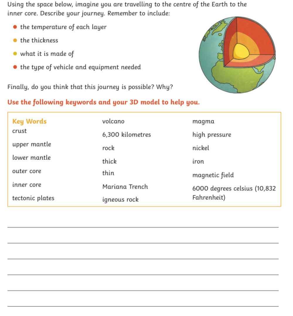 Using the space below, imagine you are travelling to the centre of the Earth to the 
inner core. Describe your journey. Remember to include: 
the temperature of each layer 
the thickness 
what it is made of 
the type of vehicle and equipment needed 
Finally, do you think that this journey is possible? Why? 
Use the following keywords and your 3D model to help you. 
_ 
_ 
_ 
_ 
_ 
_