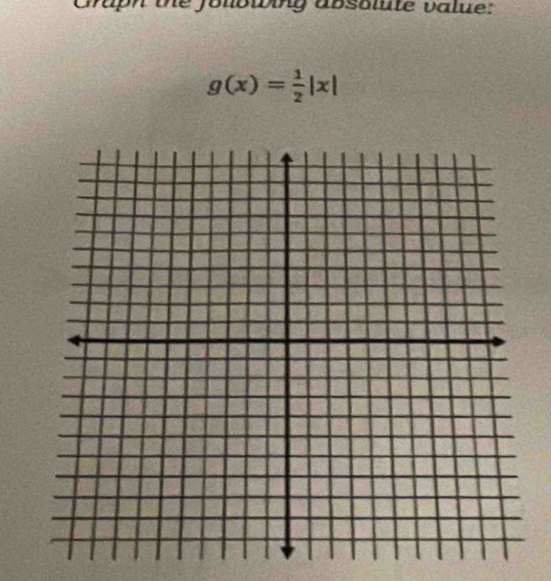 Grupn he foliowing absolute value:
g(x)= 1/2 |x|