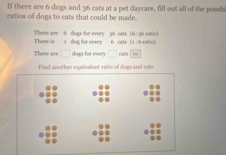 If there are 6 dogs and 36 cats at a pet daycare, fill out all of the possibl 
ratios of dogs to cats that could be made. 
There are 6 dogs for every 36 cats (6:36 ratio) 
There is 1 dog for every 6 cats (1:6 ratio) 
There are □ dogs for every □ cats try 
Find another equivalent ratio of dogs and cats.