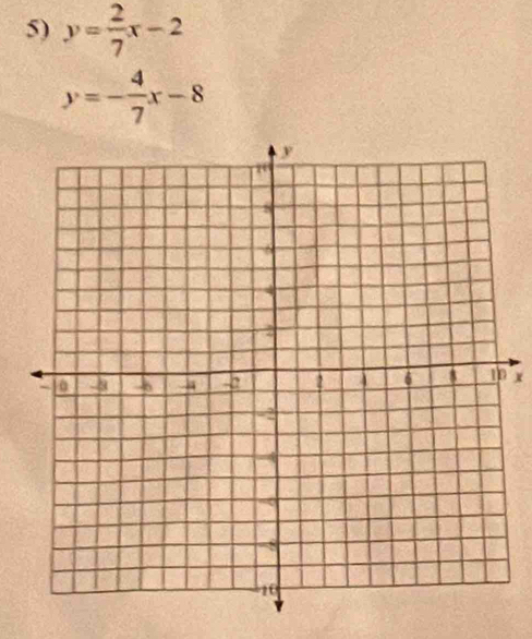 y= 2/7 x-2
y=- 4/7 x-8
x