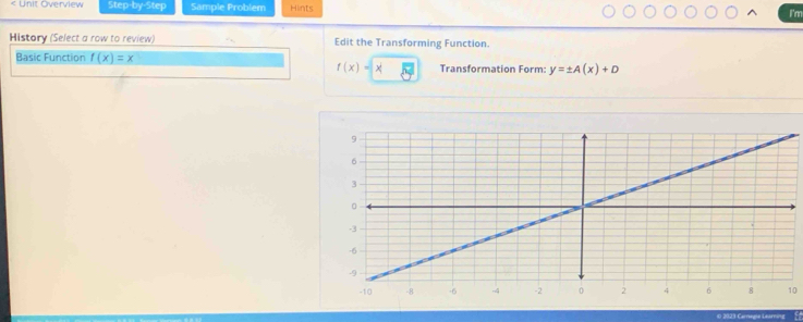 < Unit Overview Step-by-Step Sample Problem Hints I'm History Select a row to review Edit the Transforming Function. Basic Function fx=x Transformation Form: y= ± Ax+D fx= 10 0 2023 Carnegie Learning