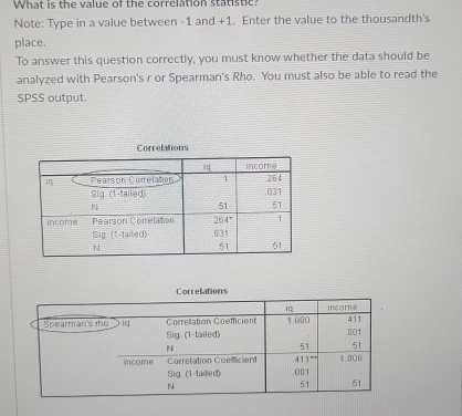 What is the value of the correlation statistic 
Note: Type in a value between -1 and +1. Enter the value to the thousandth's 
place. 
To answer this question correctly, you must know whether the data should be 
analyzed with Pearson's r or Spearman's Rho. You must also be able to read the 
SPSS output. 
Correlations 
income 
Spearman's tho 1q Correllation Coefficient 1,000 411
Sig. (1-tailed) . 001
N
51 51
income Correlation Coeficient . 001 411° 1 000
Sig. (1-tailled) 
N 
51 51