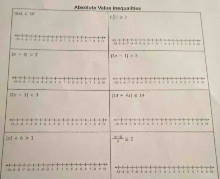 Absolute Value Inequalities