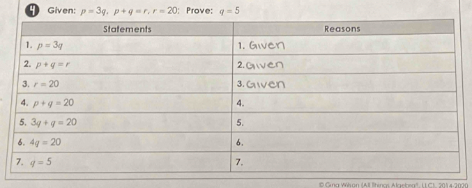 Given: p=3q,p+q=r,r=20; Prove: q=5
Gina Wilson (All Things Algebra'. ||C|20|