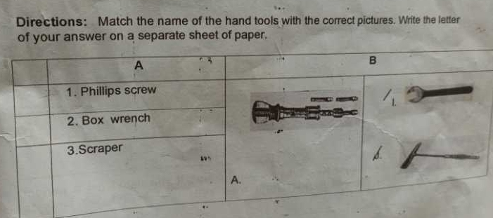 Directions: Match the name of the hand tools with the correct pictures. Write the letter 
of your answer on a separate sheet of paper.