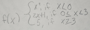 f(x)beginarrayl x^2,ifx<0 2x+1,if0≤ x<3 5,ifx≥ 3endarray.