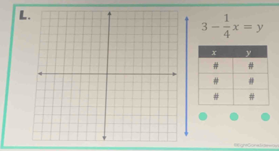 3- 1/4 x=y
《EightGoneSideway