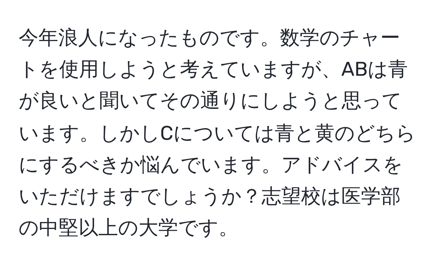 今年浪人になったものです。数学のチャートを使用しようと考えていますが、ABは青が良いと聞いてその通りにしようと思っています。しかしCについては青と黄のどちらにするべきか悩んでいます。アドバイスをいただけますでしょうか？志望校は医学部の中堅以上の大学です。