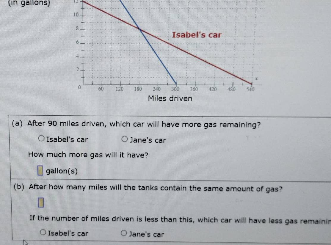 Solved: (in gallons) 12 (a) After 90 miles driven, which car will have ...