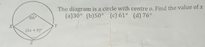 he diagram is a circle with centre ø. Find the value of x
(a) 30° (b) 50° (c) 61° (d) 76°