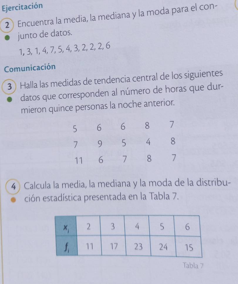 Ejercitación
2 Encuentra la media, la mediana y la moda para el con-
junto de datos.
1, 3, 1, 4, 7, 5, 4, 3, 2, 2, 2, 6
Comunicación
3 Halla las medidas de tendencia central de los siguientes
datos que corresponden al número de horas que dur-
mieron quince personas la noche anterior.
4 Calcula la media, la mediana y la moda de la distribu-
ción estadística presentada en la Tabla 7.
Tabla 7