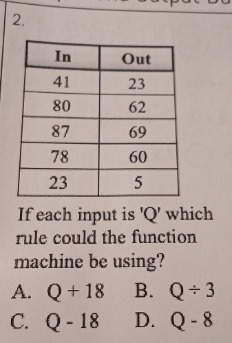 If each input is ' Q ' which
rule could the function
machine be using?
A. Q+18 B. Q/ 3
C. Q-18 D. Q-8