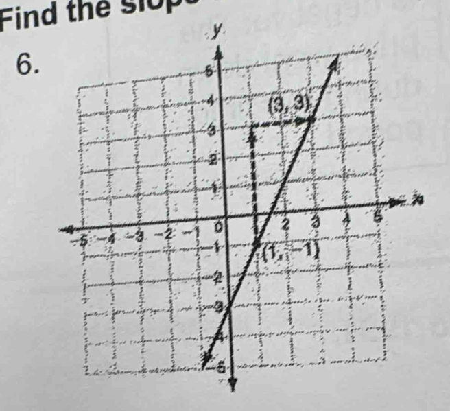 Find the slo p
6.