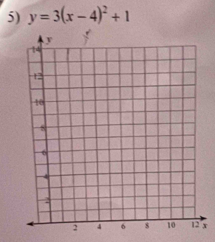 y=3(x-4)^2+1
x