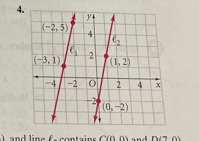 and line fa contains C(00) and D(70)