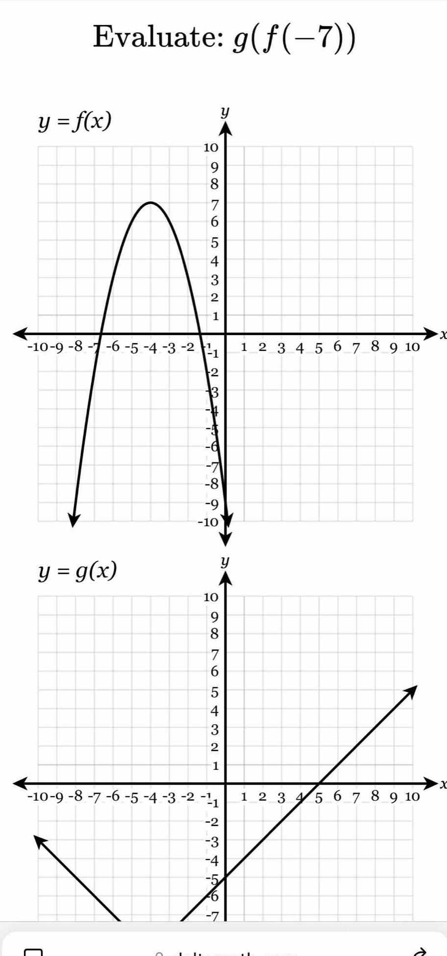 Evaluate: g(f(-7))
X
X