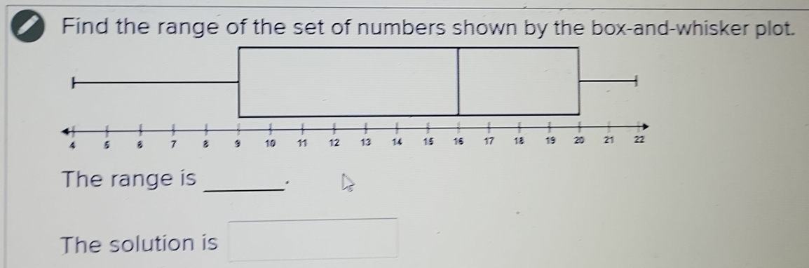 Find the range of the set of numbers shown by the box-and-whisker plot. 
The range is_ 
The solution is □