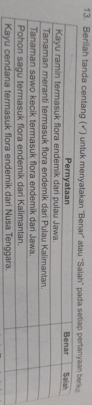 Berilah tanda centang (✓) untuk menyatakan “Benar”