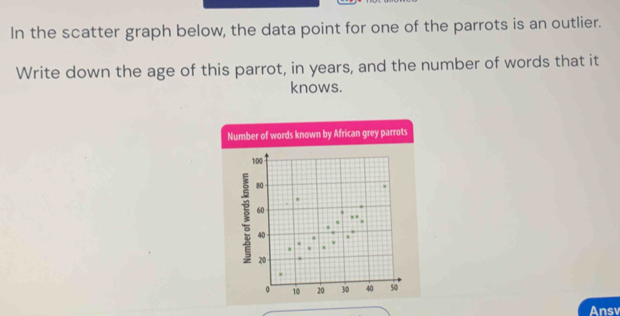 Solved: In the scatter graph below, the data point for one of the ...