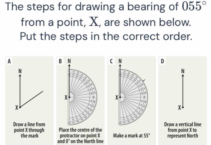 The steps for drawing a bearing of 055°
from a point, X, are shown below. 
Put the steps in the correct order.
A
B
D
N
N

X
Draw a line from Draw a vertical line 
point X through Place the centre of thefrom point X to 
the mark protractor on point X Make a mark at 55° represent North 
and 0° on the North line