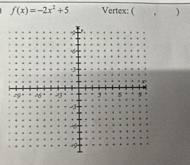 f(x)=-2x^2+5 Vertex: ( ， )