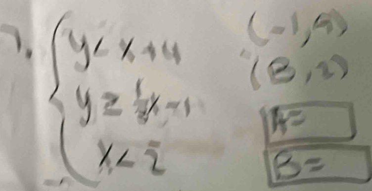 beginarrayl y <2endarray. (-1,4)
overline A=
B=