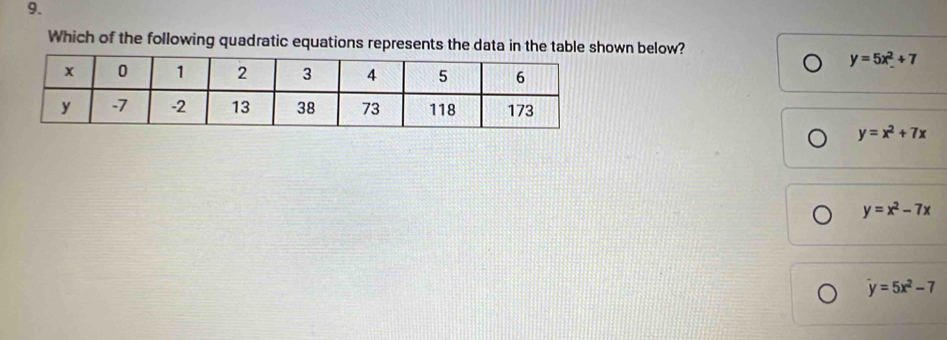 Which of the following quadratic equations represents the data in the table shown below?
y=5x^2+7
y=x^2+7x
y=x^2-7x
y=5x^2-7